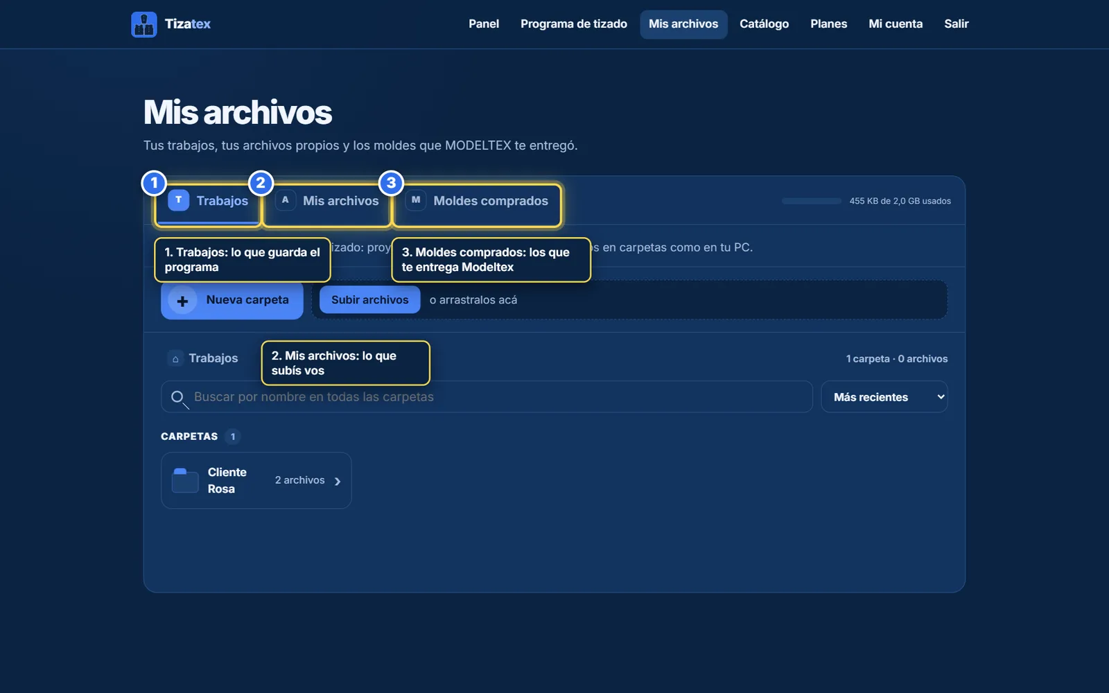 Página Mis archivos con las tres pestañas marcadas: Trabajos, Mis archivos y Moldes comprados